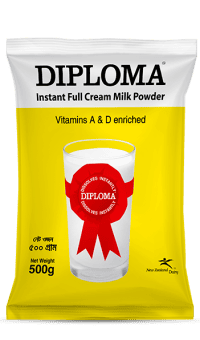 ডিপ্লোমা দুধ