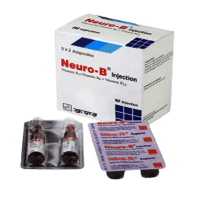 Neuro-B IM Injection